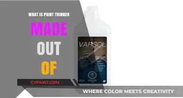 Unveiling Paint Thinner Ingredients: A Comprehensive Guide to Its Composition