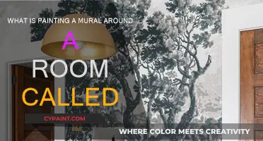 The Art of Mural Painting: Transforming Rooms