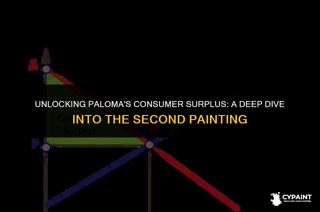 what is paloma