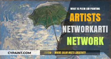 Exploring Plein Air Painting: Artists Network Guide to Outdoor Creativity