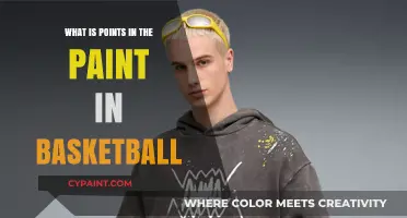 Understanding Points in the Paint: A Key to Basketball Scoring Success