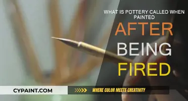 Pottery Painting Techniques: The Art of Post-Firing Design