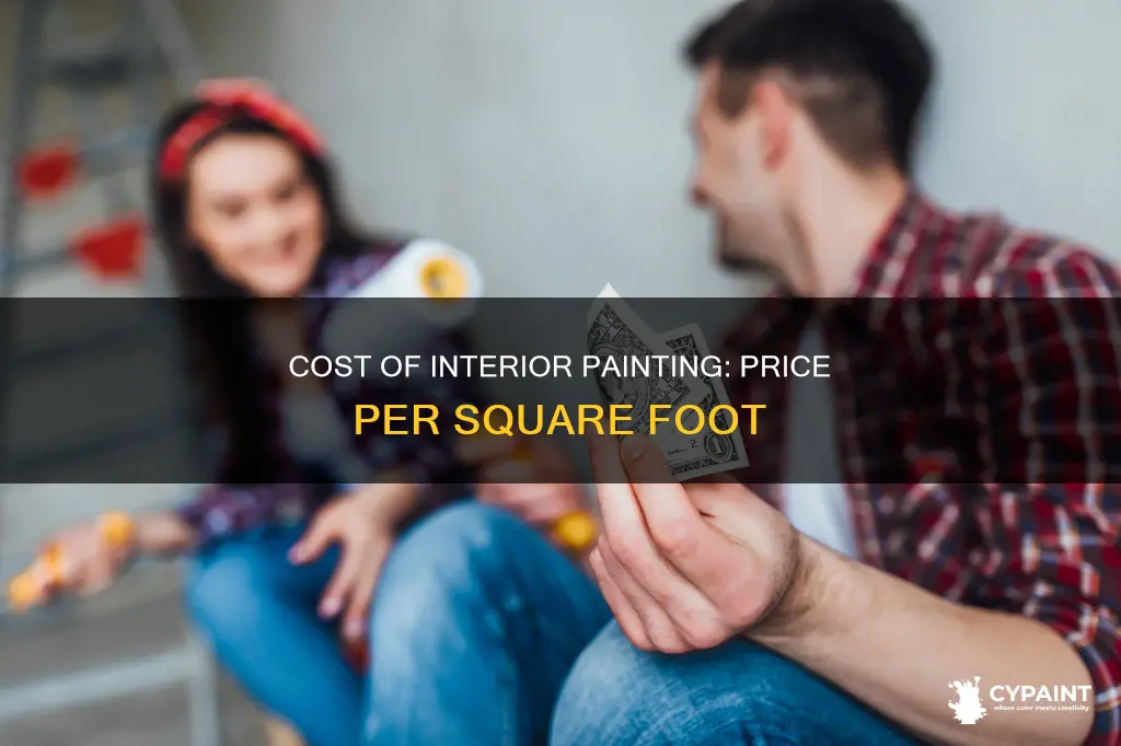 what is price per square foot for interior painting