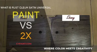 Rust-Oleum Satin Universal Paint: 2X or Not 2X?