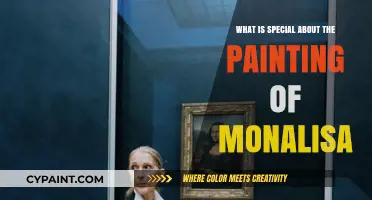 The Enigmatic Mona Lisa: Unveiling Her Timeless Mystique and Secrets