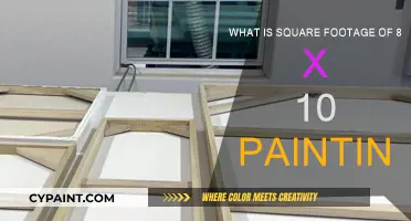 How Much Space Does an 8 x 10 Painting Take?