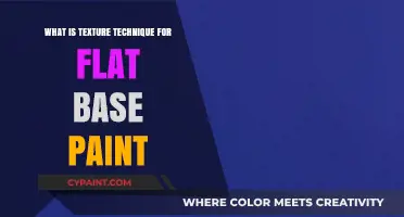 Mastering Texture Techniques for Flat Base Paint: A Creative Guide