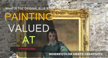 Blue Boy: Priceless Portrait Masterpiece