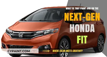 Exploring the Vibrant Paint Options on the Next-Gen Honda Fit