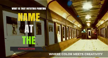 What's the Name of That Rotating Painting at the Museum?