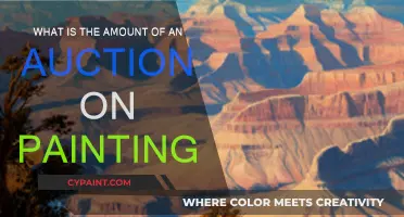 Exploring Auction Prices: Art Valuation Insights
