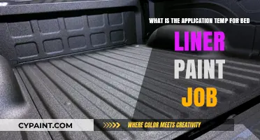Ideal Temperature for Applying Bed Liner Paint: A Comprehensive Guide