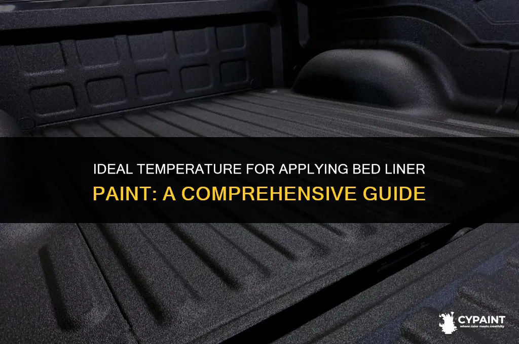 what is the application temp for bed liner paint job