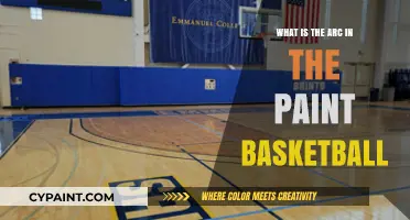 Understanding the Arc in the Paint: A Basketball Strategy Guide