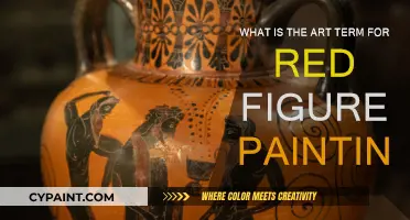 The Ancient Art of Red-Figure Painting