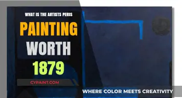 The 1879 Value of Artist Periss Painting: A Historical Appraisal