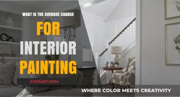 Average Interior Painting Costs: What to Expect for Your Home