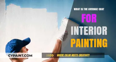 Average Cost of Interior Painting: What to Expect for Your Home