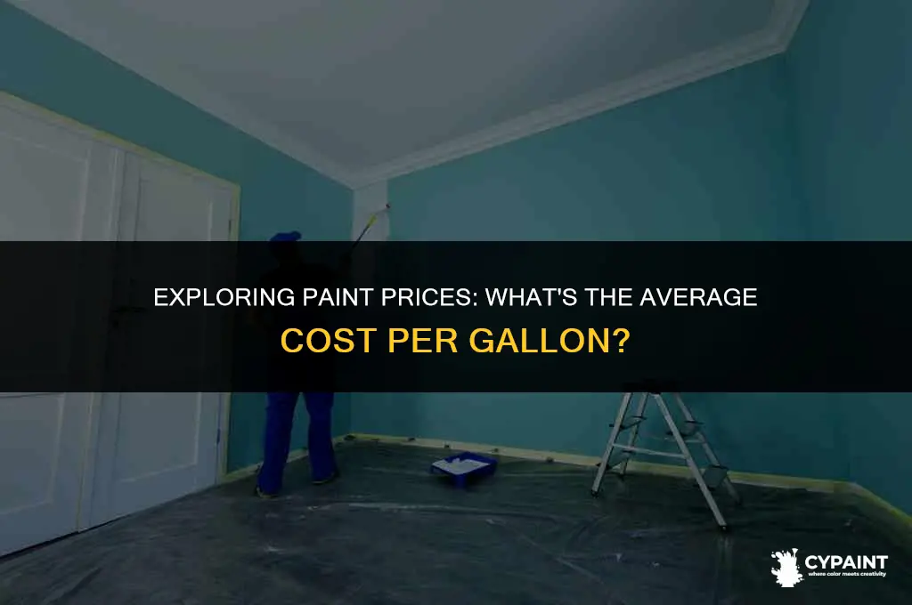 what is the average cost of a gallon of paint