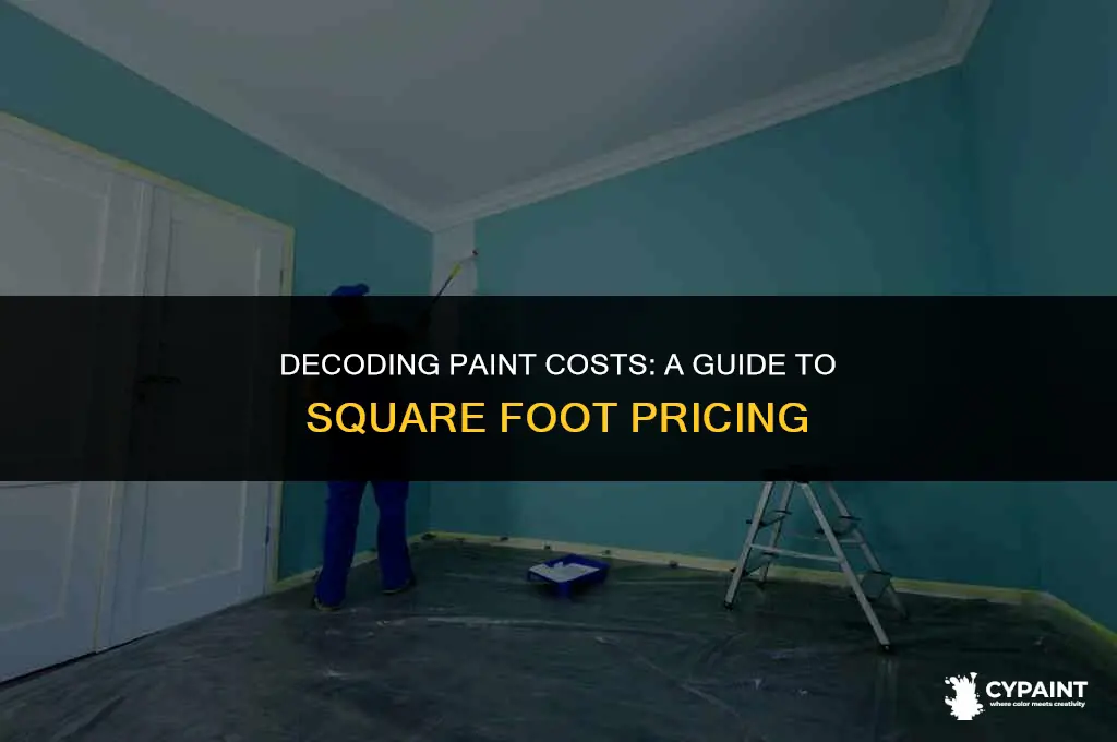 what is the average cost per square foot for paint