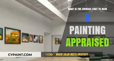 Unlocking the Value: A Guide to Painting Appraisal Costs