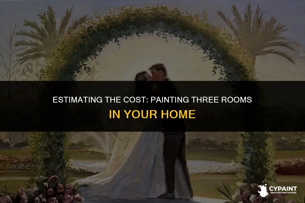 what is the average cost to have three rooms painted