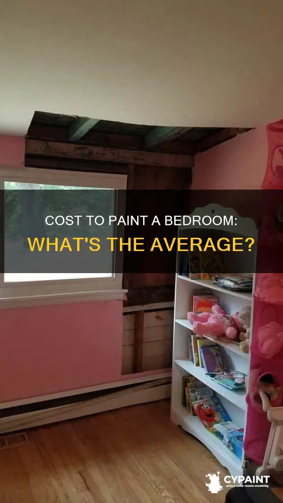 what is the average cost to paint a bedroom