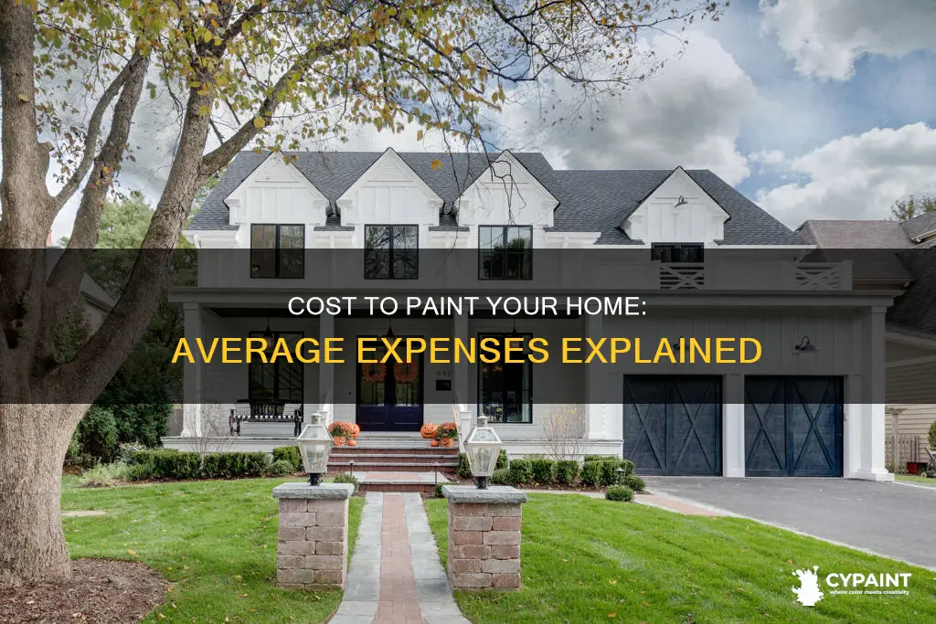 what is the average cost to paint a home