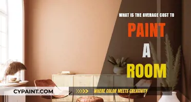 Cost to Paint a Room: How Much?
