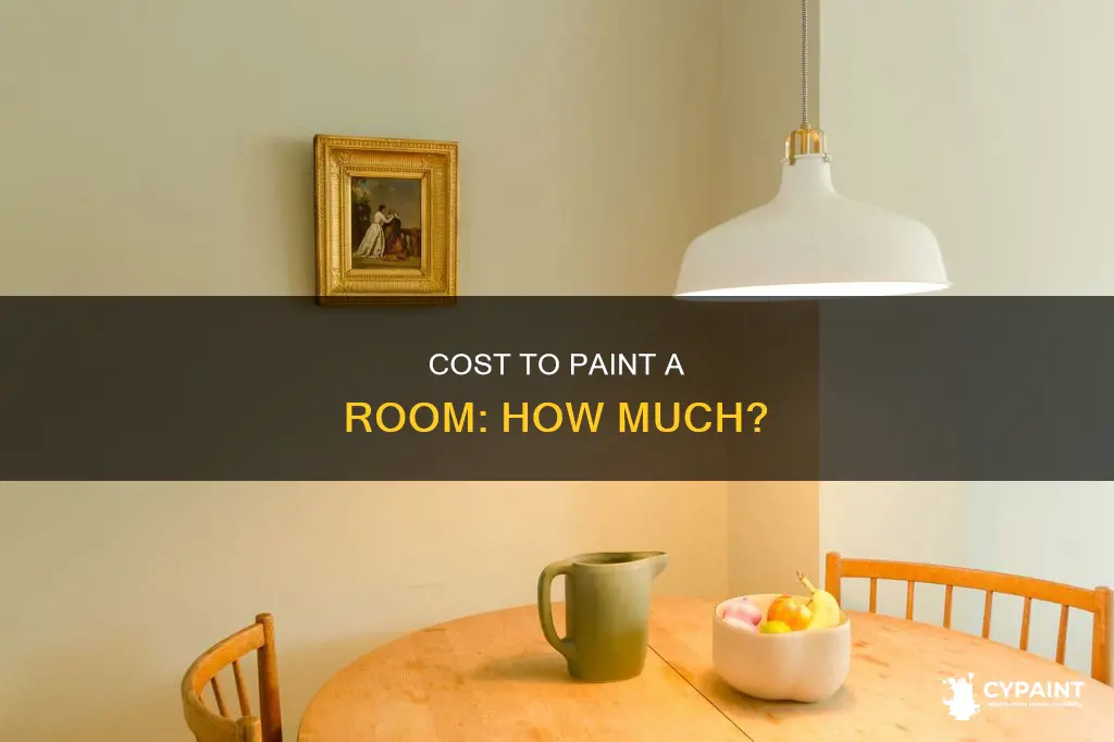 what is the average cost to paint a room