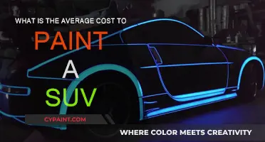 Cost to Paint Your SUV: How Much?