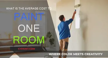 Cost to Paint a Room: How Much?