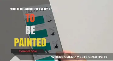 Unveiling the Mystery: Average Time to Paint One Level Revealed