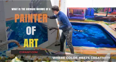 Exploring the Financial Canvas: Average Income of Art Painters
