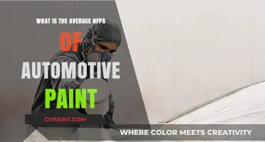 Understanding the Average NFPA Rating for Automotive Paint Safety