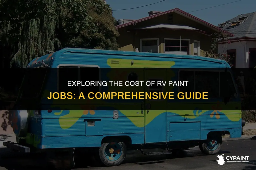 what is the average price of an rv paint job