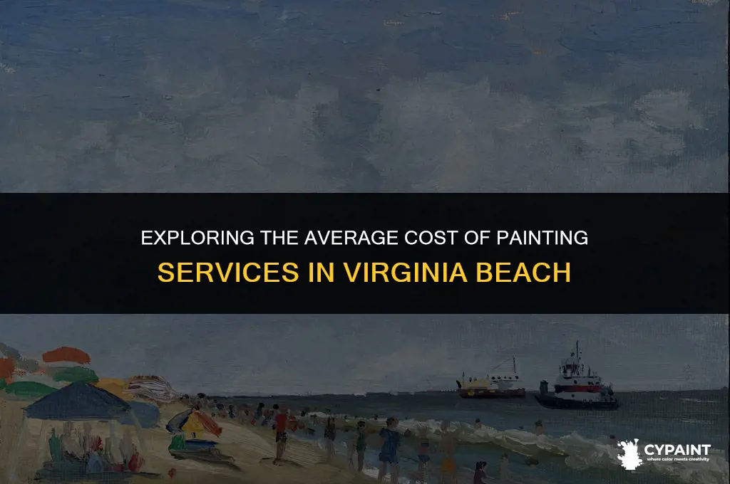 what is the average price to paint in virginia beach