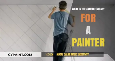 Average Painter Salaries: Understanding Earnings in the Painting Industry