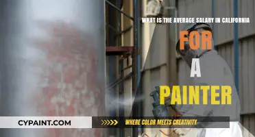 Exploring the Average Painter's Salary in California: A Comprehensive Guide