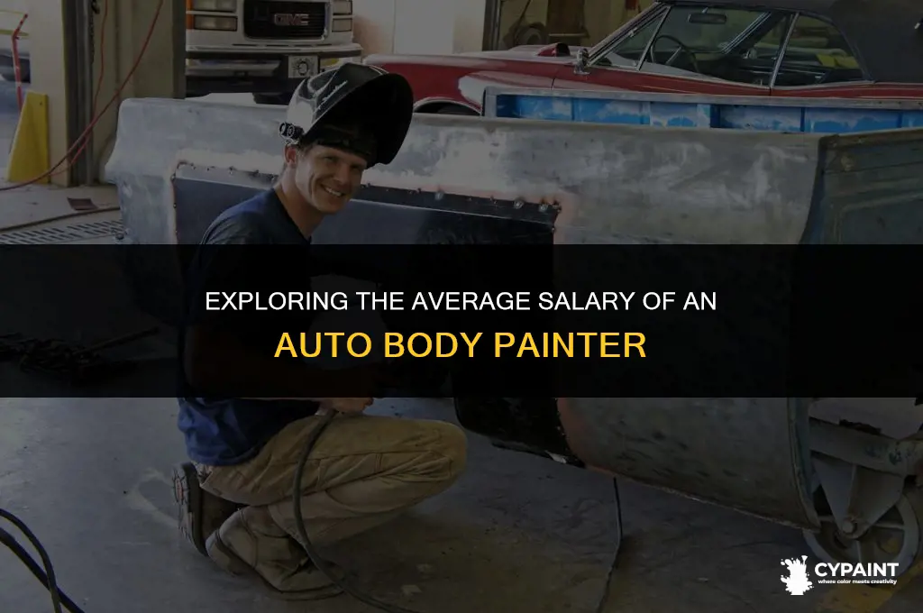 what is the average salary of a auto body painter