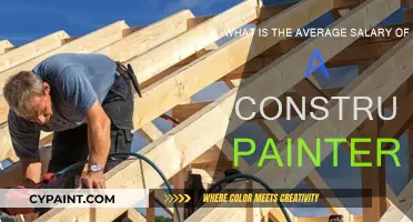 Lucrative Painting Careers: Salary Insights