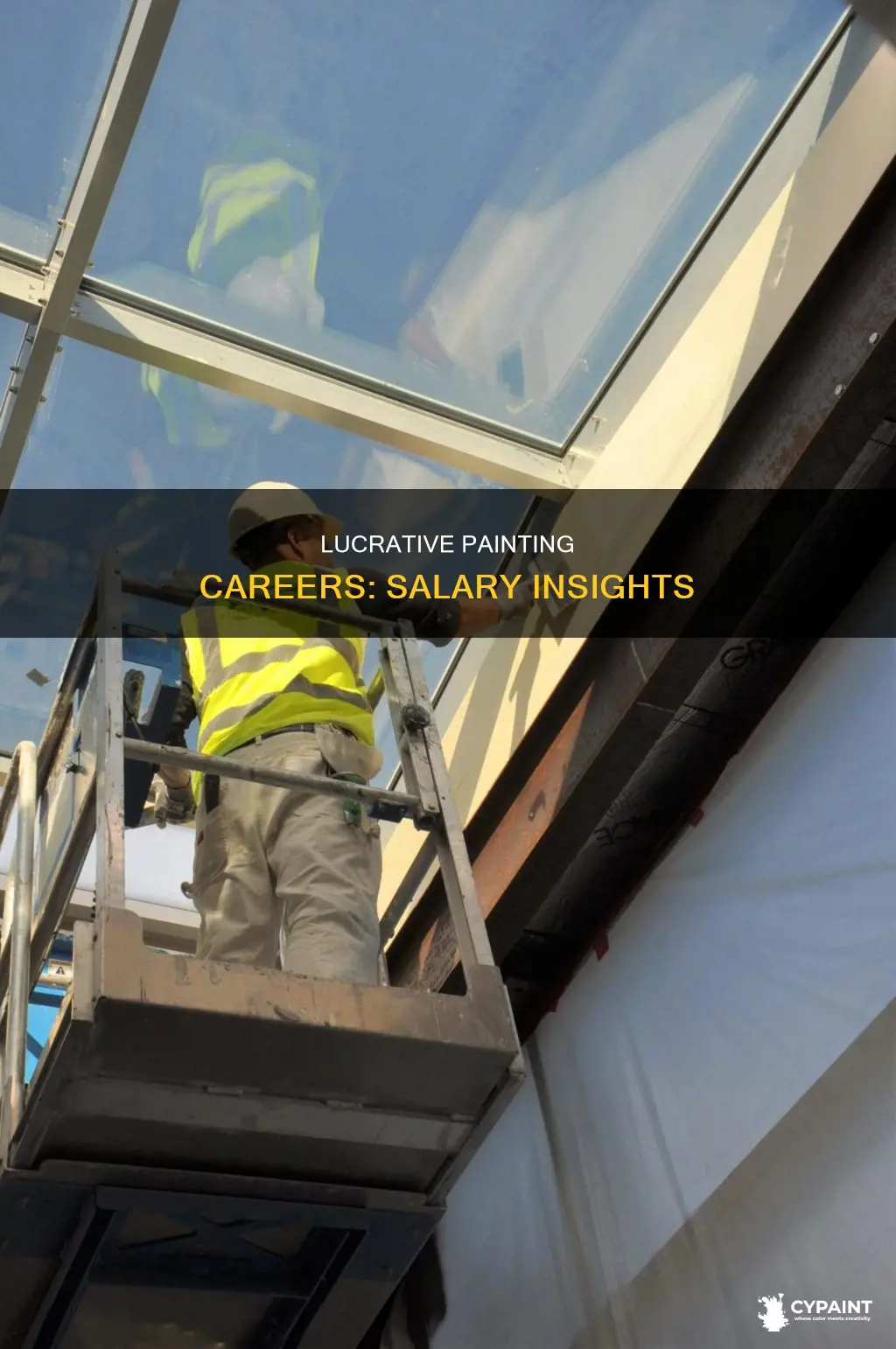 what is the average salary of a construction painter