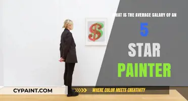 Exploring the Lucrative World of 5-Star Painters: Average Salaries Revealed