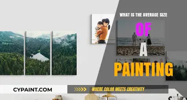 Exploring the Average Size of a Painting: A Comprehensive Guide