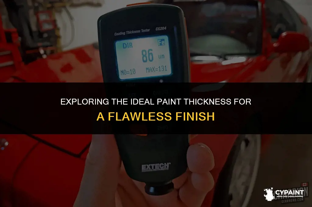 what is the average thickness of a coat of paint