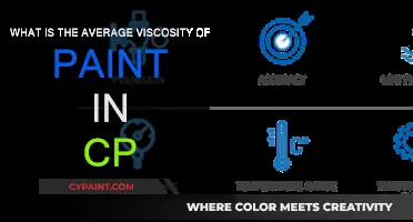 Viscosity of Paint: Understanding the Average CP Range