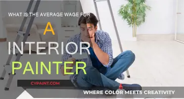 Lucrative Wages for Interior Painters: How Much?