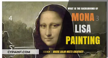 Unveiling the Mona Lisa: History, Mystery, and Artistic Legacy