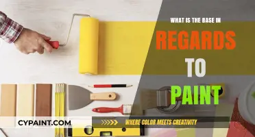 Understanding Paint Bases: Essential Knowledge for Artists and DIY Enthusiasts