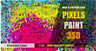 Understanding Basic Flier Pixels in Paint 3D: A Beginner's Guide